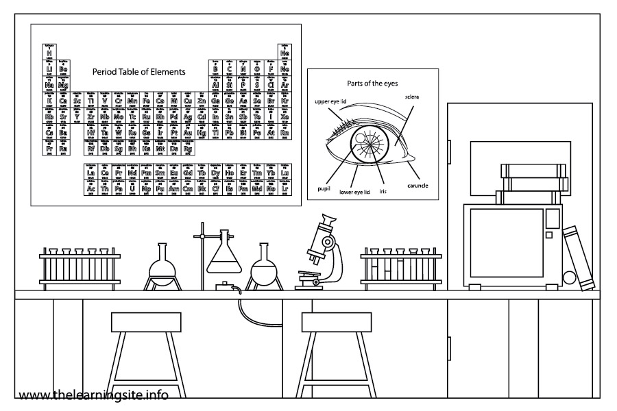 laboratory coloring pages - photo #13