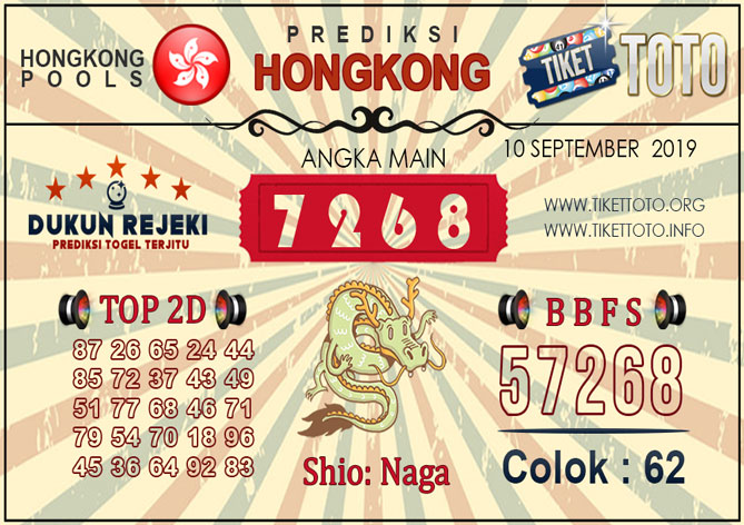 Prediksi Togel HONGKONG TIKETTOTO 10 SEPTEMBER 2019