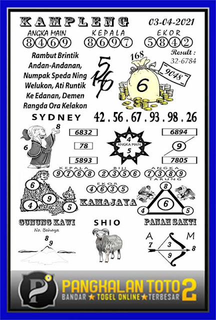 Prediksi Syair Sydney 3 April 2021 Syair Togel Sdy Pangkalantoto Prediksi Syair Sydney 3 April 2021 Syair Togel Sdy Pangkalantoto