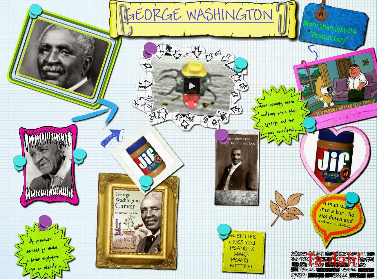 Mrs Jackson s Class Website Blog George Washington Carver Mrs Jackson s Class Website Blog George Washington Carver