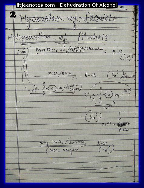 Dehydration Of alcohol org2