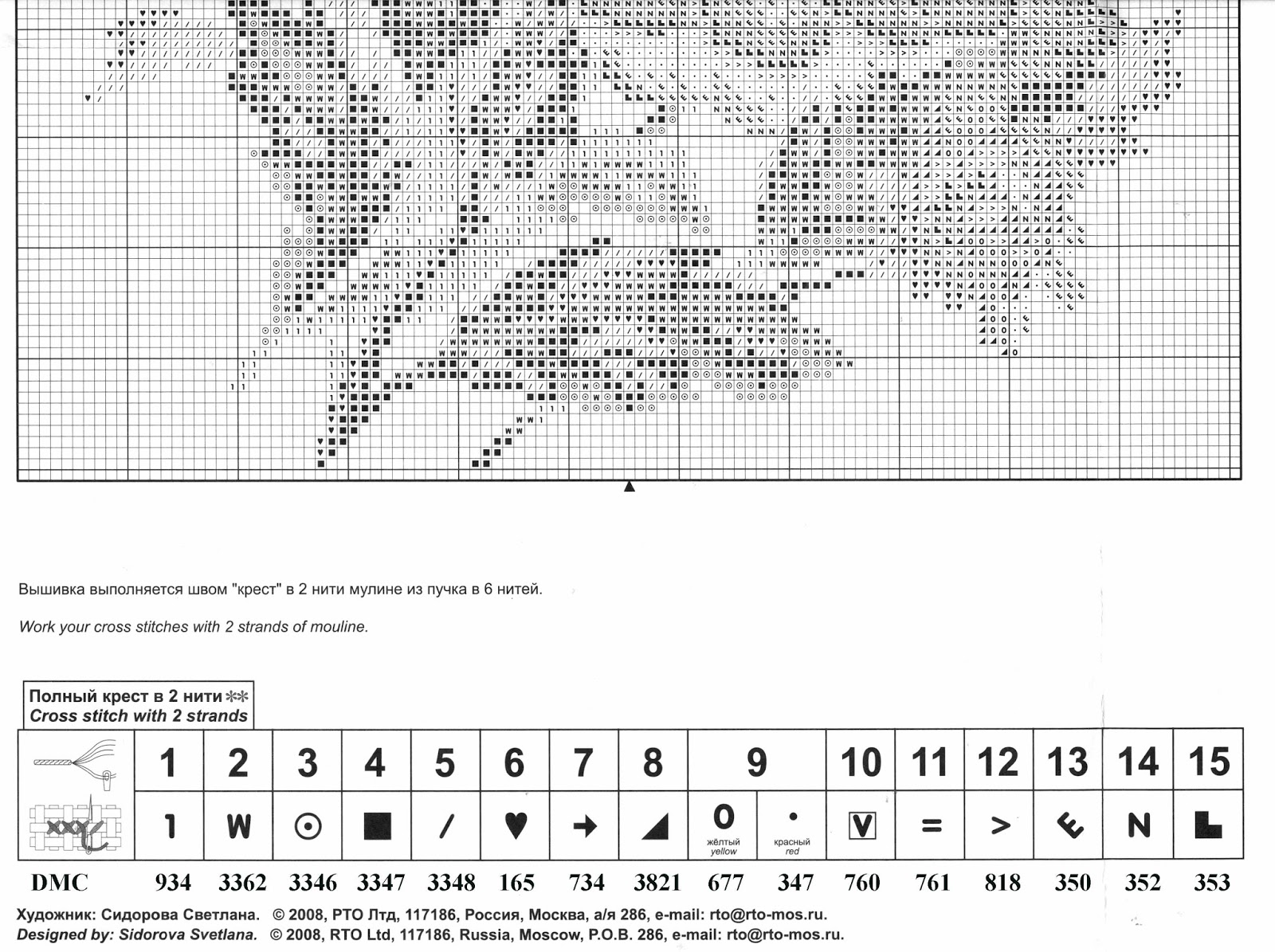 схема rto м357. схемы мини вышивок крестиком. схемы вышивки крестом цветы. схема вышивки крестом бутоньерки. жанна стрибук схемы вышивки крестом миниатюры.
