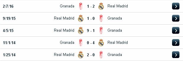 [Image: Real%2BMadrid2.jpg]