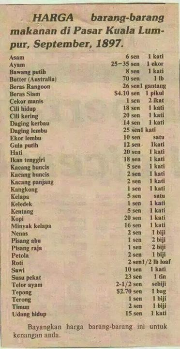 Harga Tahun Dulu2