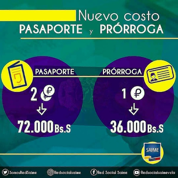 El costo del pasaporte venezolano continua anclado al valor del Petro El costo del pasaporte venezolano continua anclado al valor del Petro