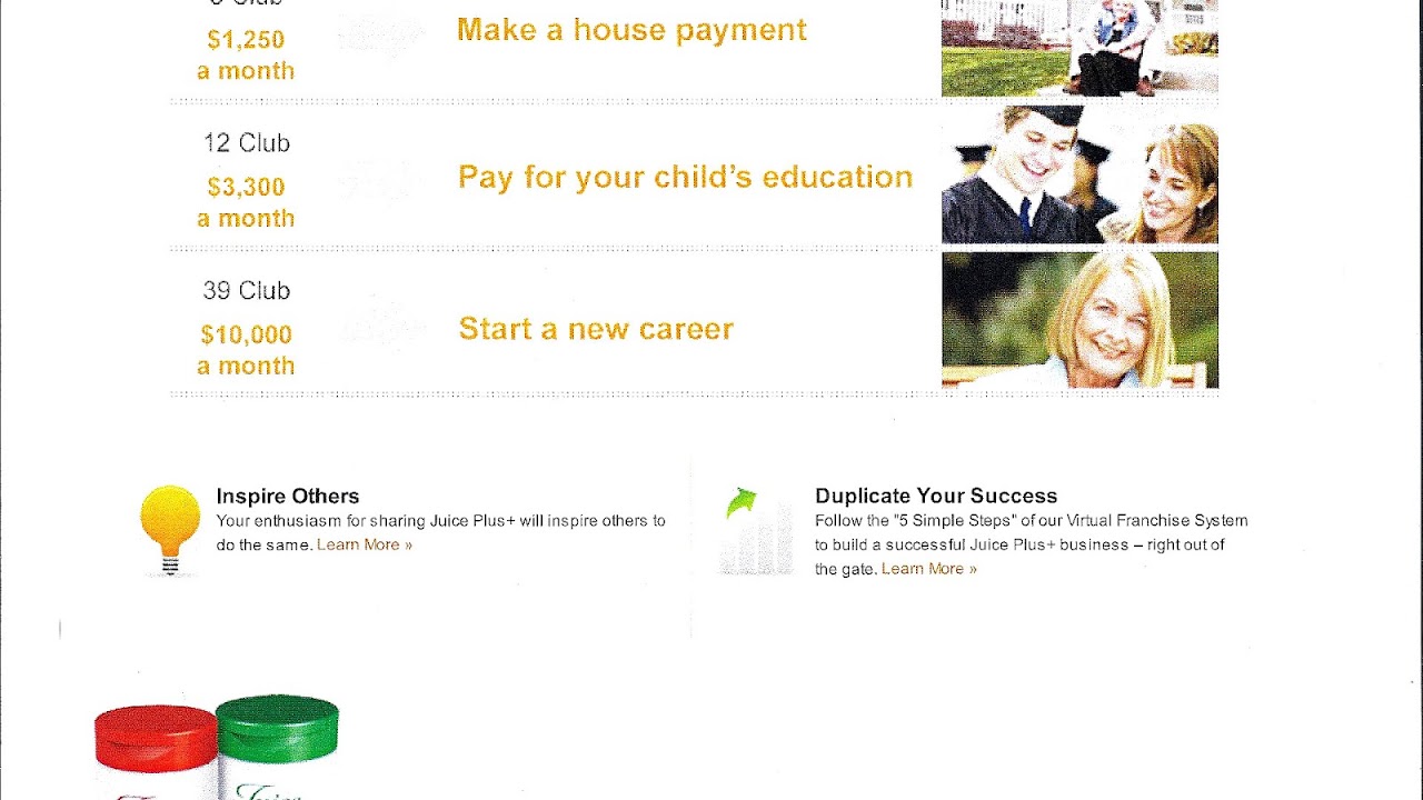 Juiceplus Virtual Office Office Choices
