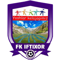 FK IFTIKHOR JAMOAT