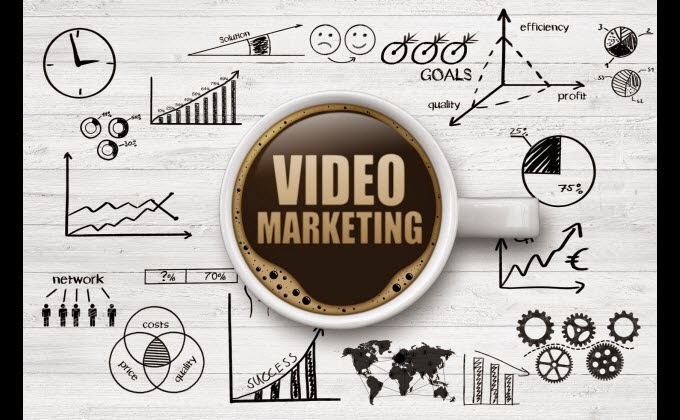 Video X Ads Video Marketing
