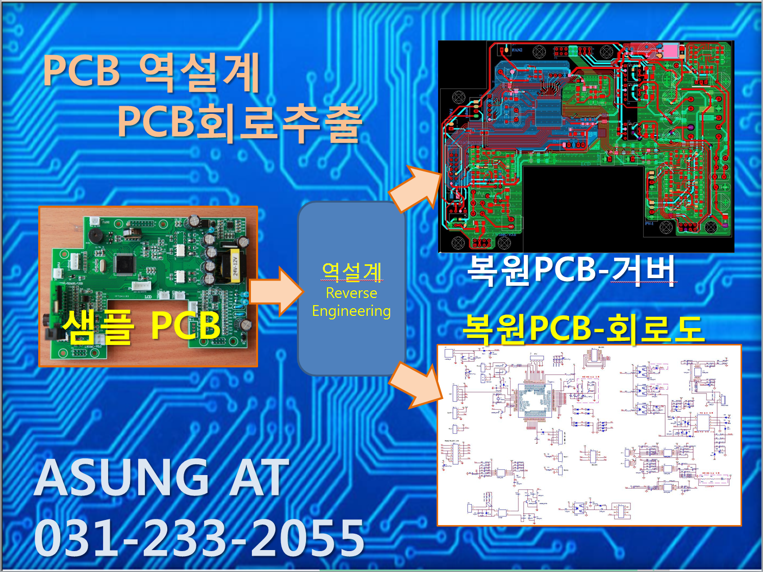 PCB역설계_회로추출 문의 방법 (아성에이티)