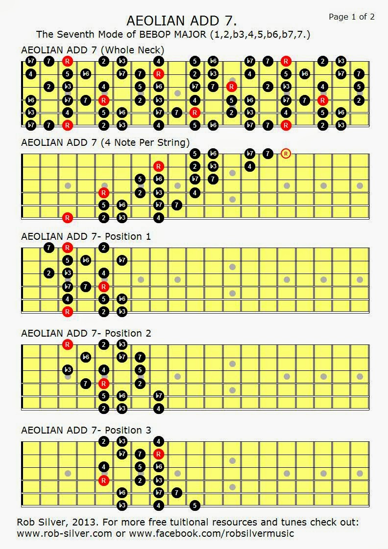 ROB SILVER AEOLIAN ADD 7 rob-silver-aeolian-add-7