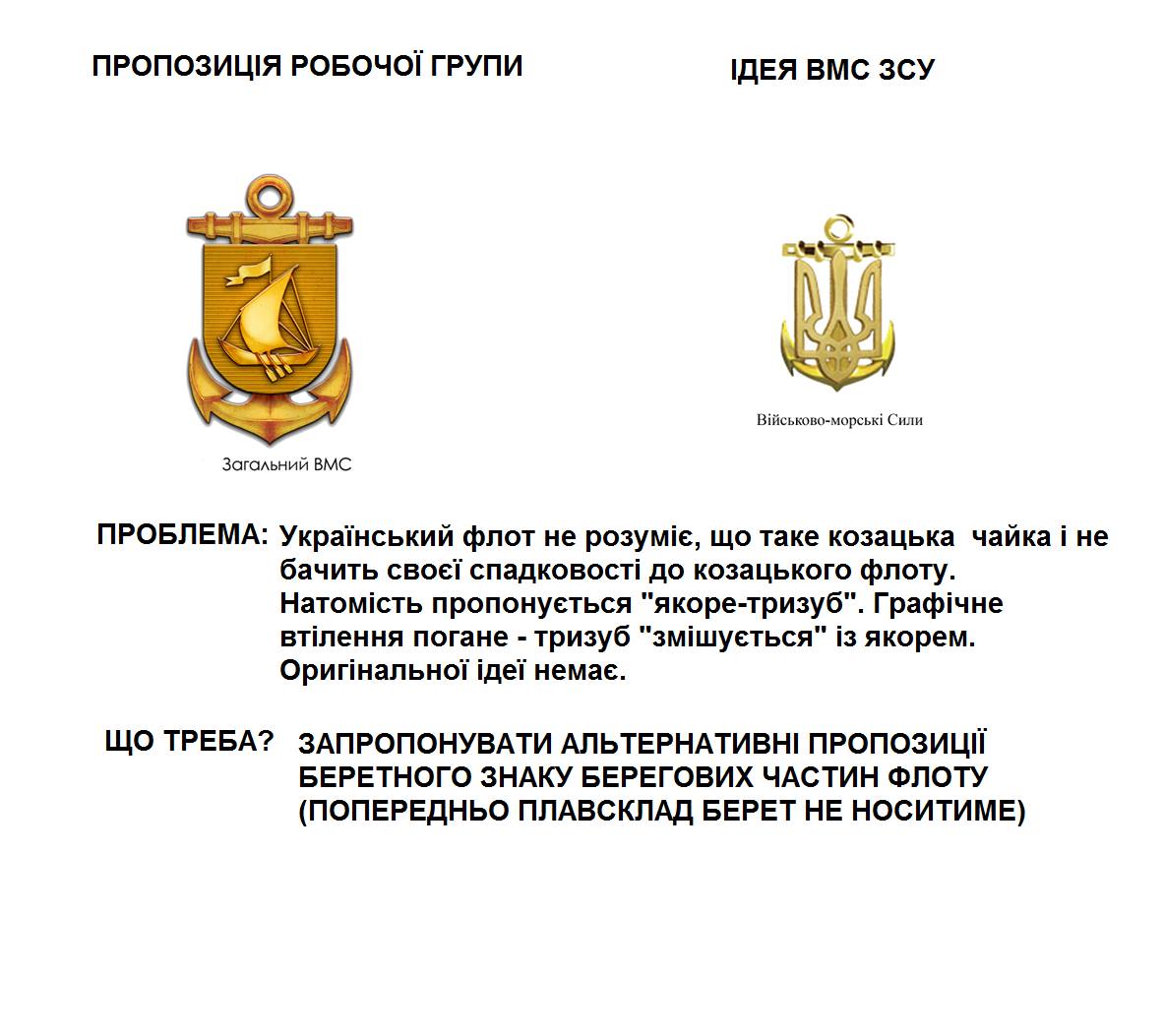 Ukrainian Military Pages Робоча група запрошує до обговорення проекту військової символіки та розроблення змін до нього