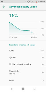 Review Xiaomi Mi A2 OREO Sebelum Update ke PIE