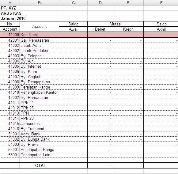 Program Akuntansi Murah Mudah dan Handal Belajar Cara Pembukuan Excel