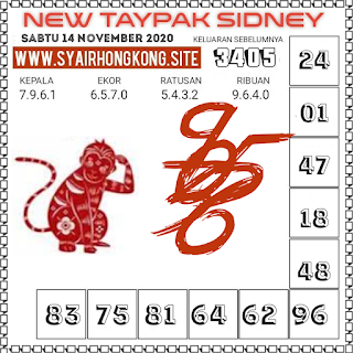 Prediksi Syair Sydney 14 November 2020 Pangkalantoto Prediksi Syair Sydney 14 November 2020 Pangkalantoto