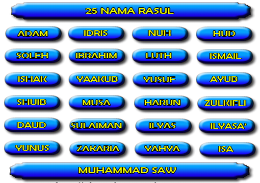 Ldk Al Arief Perbanas Rukun Iman Itu Ada 6 Ya