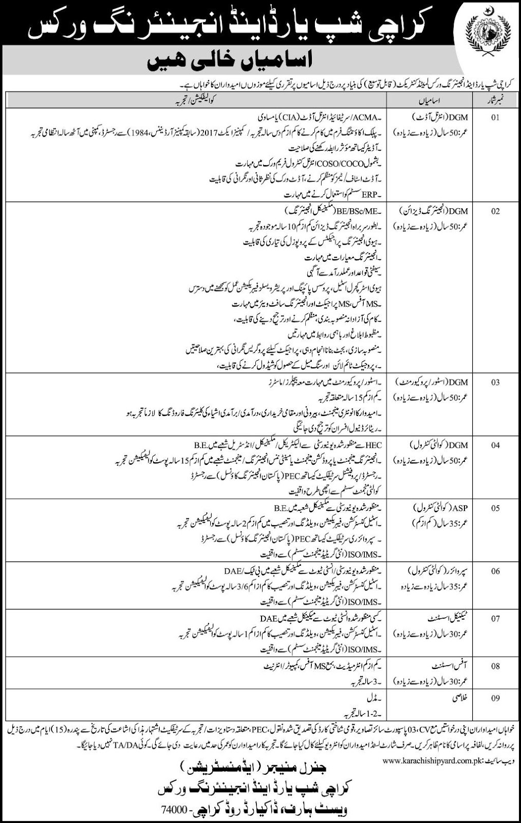 Karachi Shipyard & Engineering Works Limited Karachi Jobs
