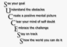 Inspirational Picture Quotes: Goal Success Quotes