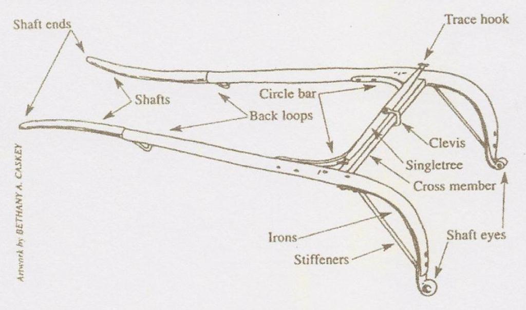 Antique Buggy Parts