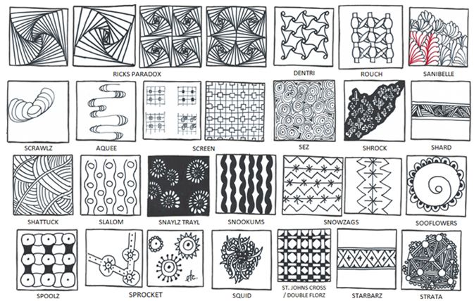 Pete Jones : My zentangle book "All the Zentangle Patterns in the World