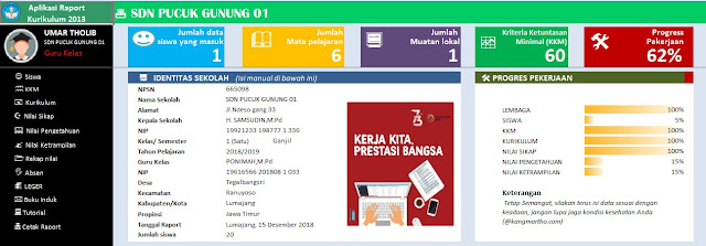 Download Aplikasi Raport K13 SD Revisi 2018 Kelas 1,2,3,4