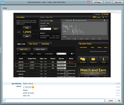 Online forex option trading