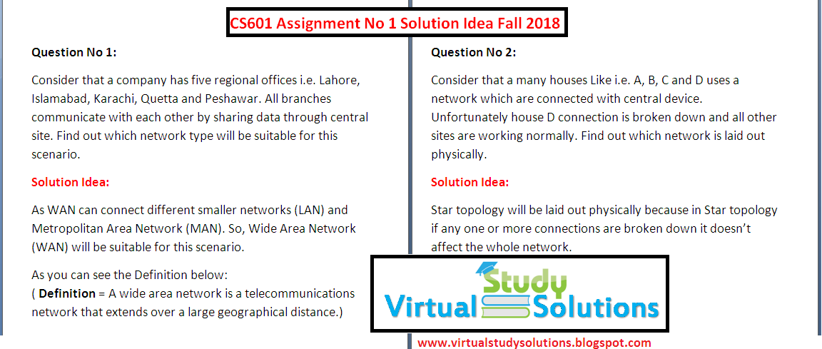 Sample writing assignment picture