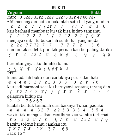 Kunci Gitar Virgoun Bukti