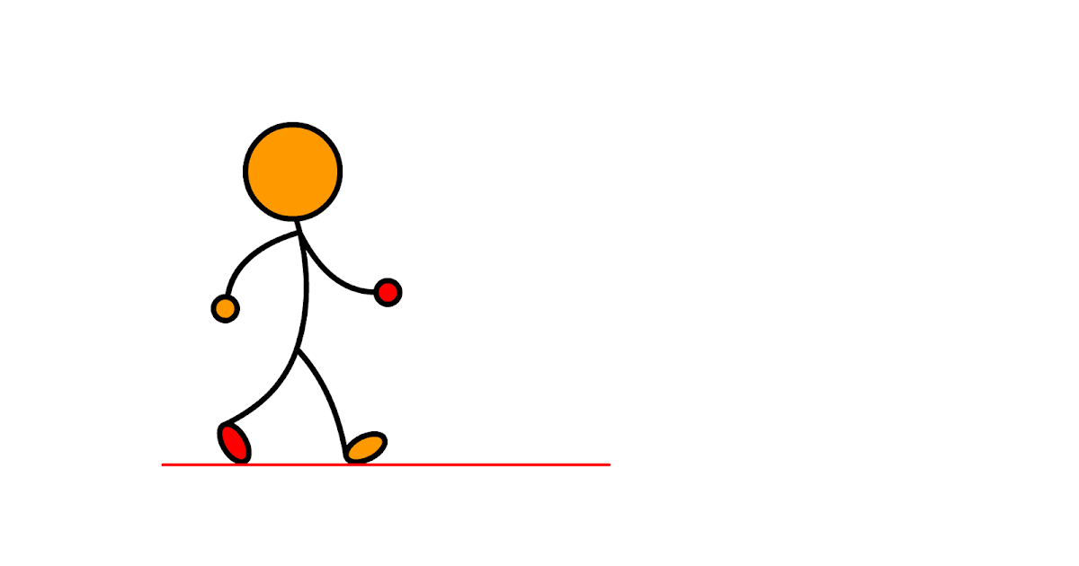 2D Animation -Walk & Run Cycle