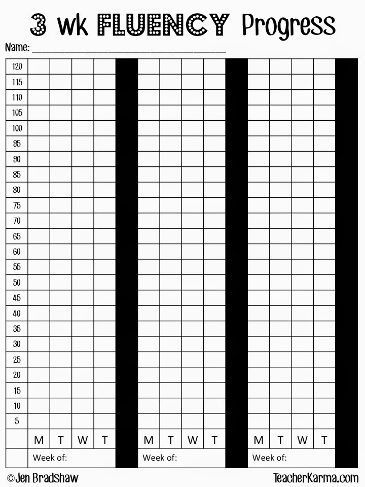  Fluency Progress Monitoring ~ TeacherKarma.com