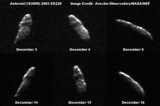 Asteroide 2003 SD220