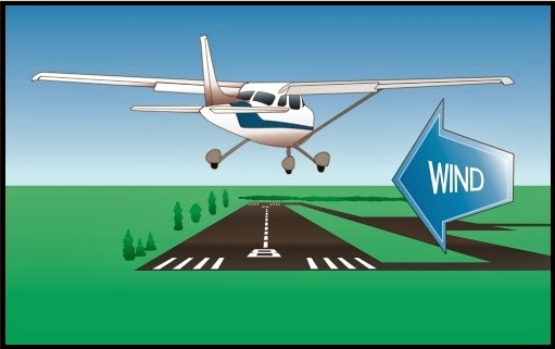 Quien bien te quiere te hará ¡¡VOLAR!! Viento cruzado y racheado.