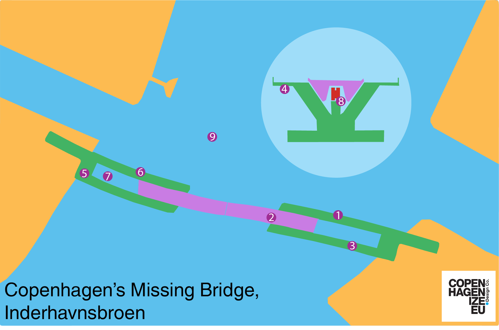 Samyas Cl Tutorial Dump And Things I Learn On My Way To Get A Phd