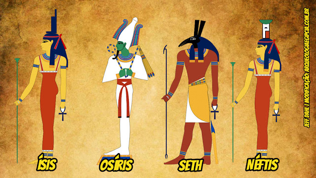 Osíris – Arqueologia Egípcia