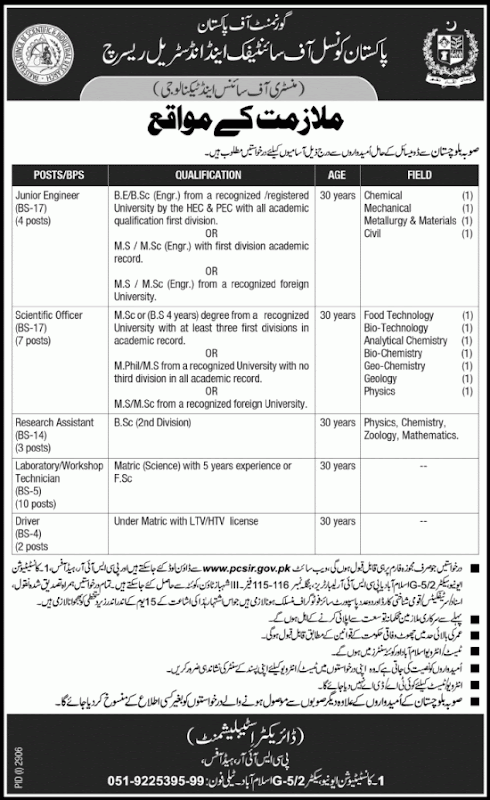 Pakistan Council of Scientific & Industrial Research Jobs, Islamabad