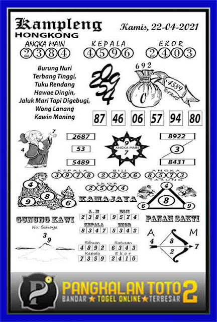 Prediksi Syair Hongkong 22 April 2021 Togel Hk Pangkalantoto