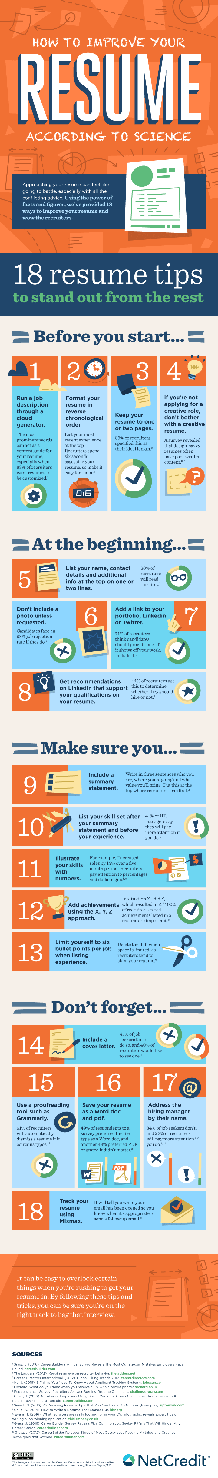 How to Improve Your Resume According to Science - #infographic