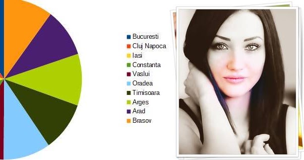 femei cauta barbati debrecen a treia romanca la debrecen