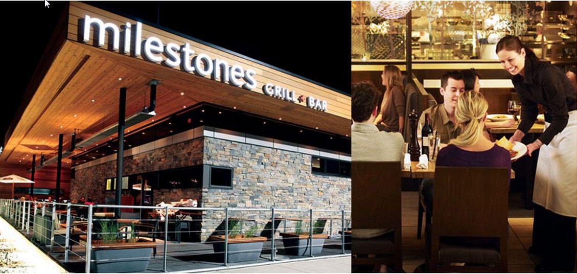 Observations, Reservations, Conversations Milestone's Grill and Bar To