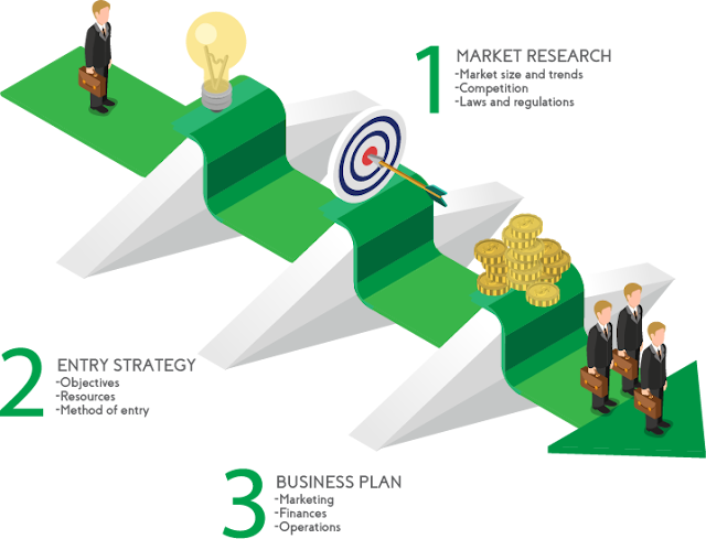 Lowongan Kerja EMERHUB Indonesia