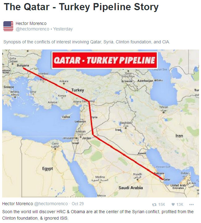 Time Price Research The Qatar Turkey Pipeline Conspiracy Hillary
