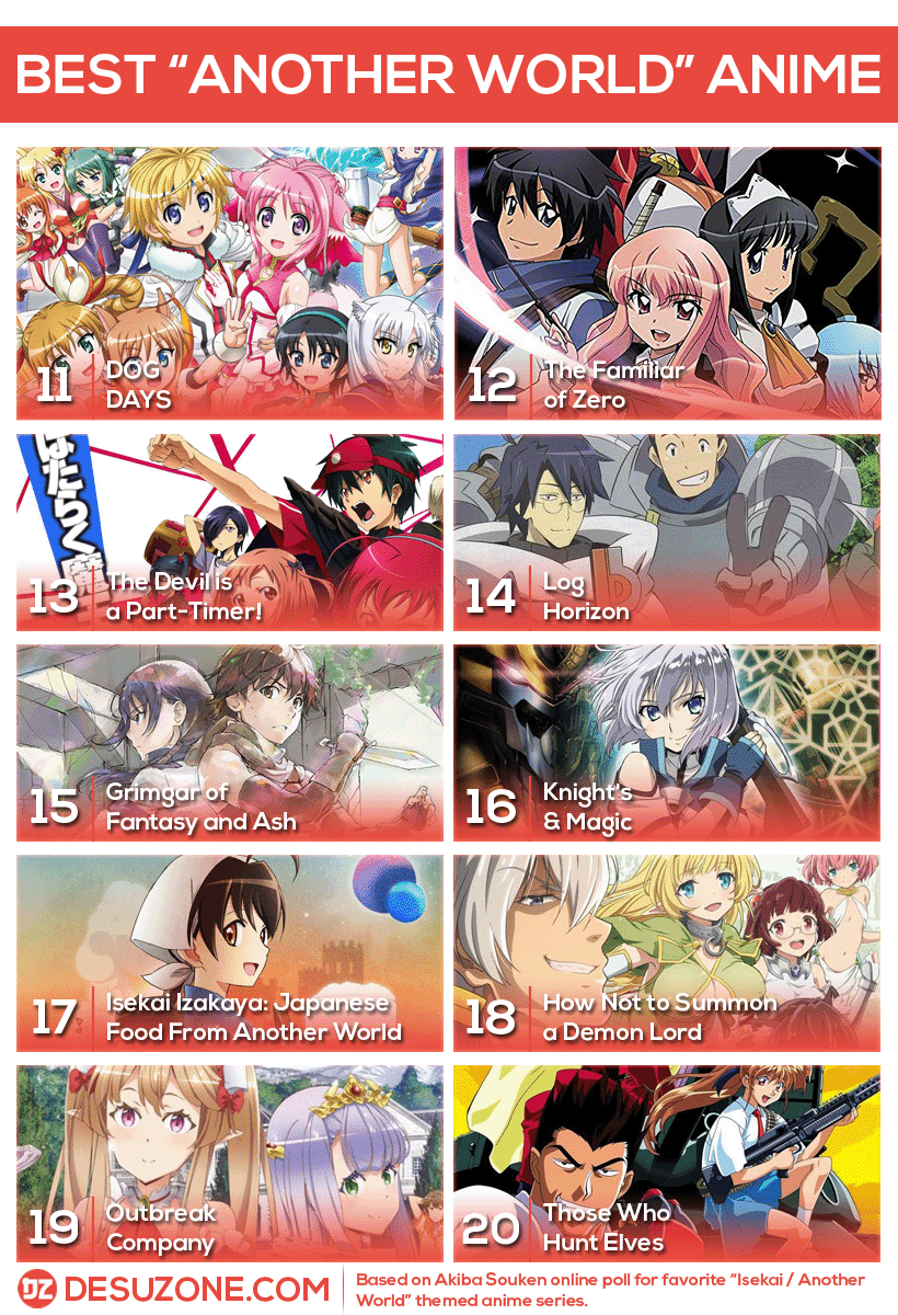 Anime List 2014 Romance