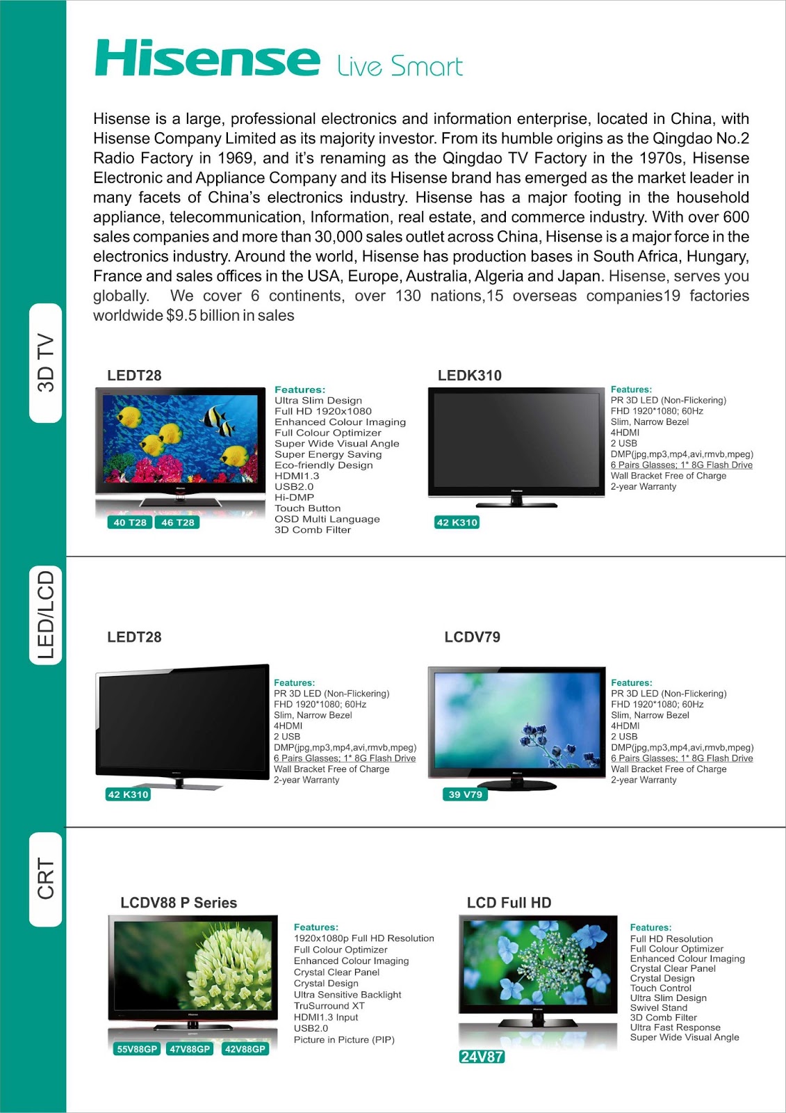 BEST BUY Hisense Products