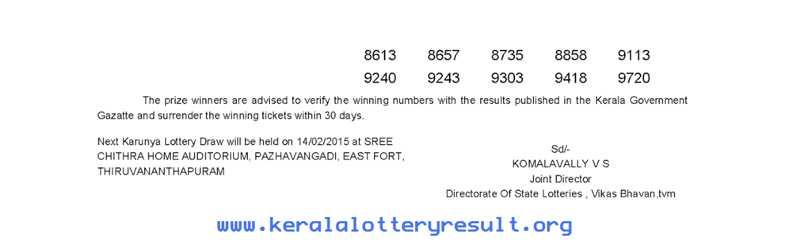 KARUNYA KR-176 Lottery Result 7-2-2015
