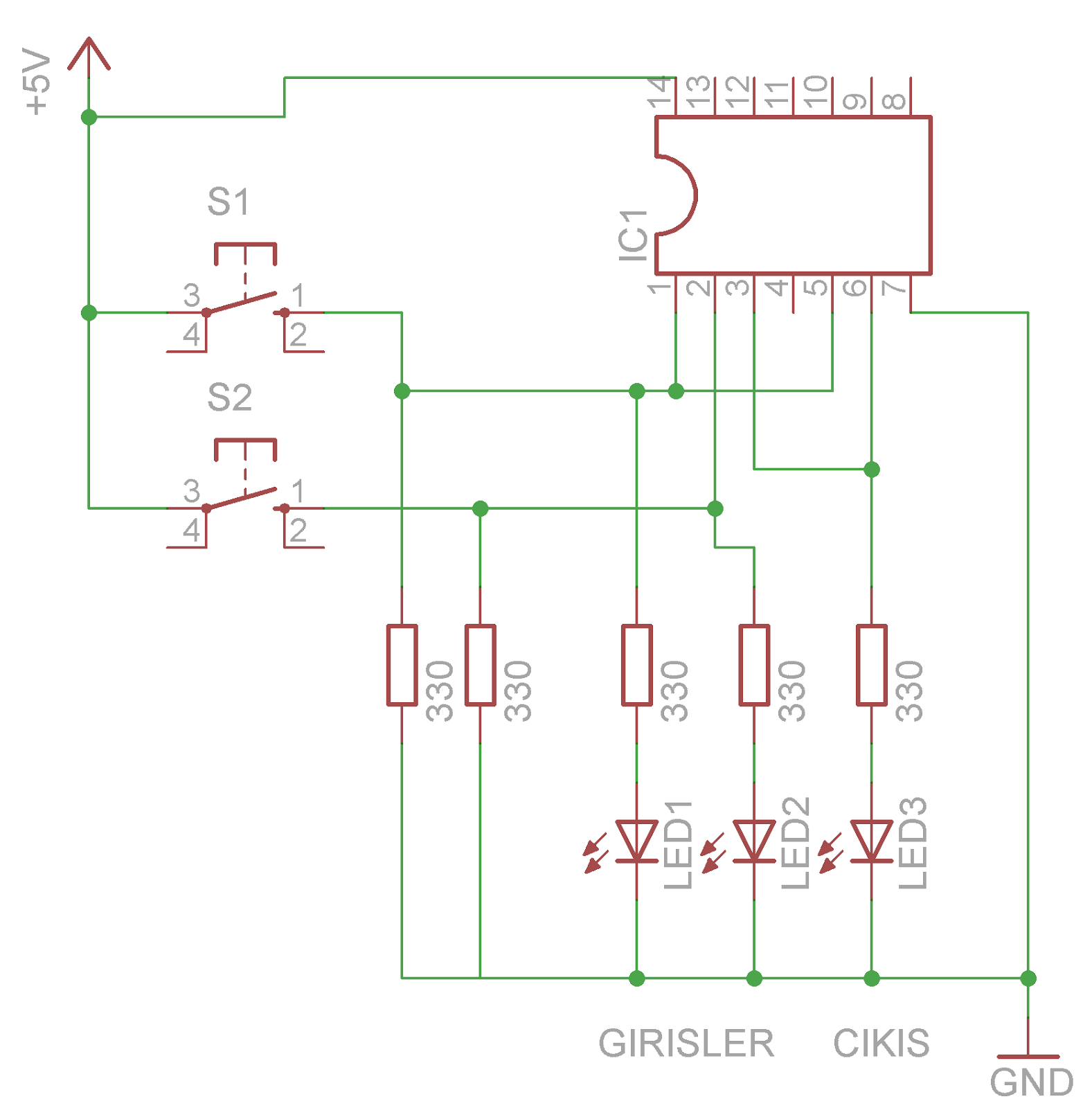 ELEKTRONIK DERS TAKIP: Dijital Elektronik 1. Dönem 2. Performans Konusu