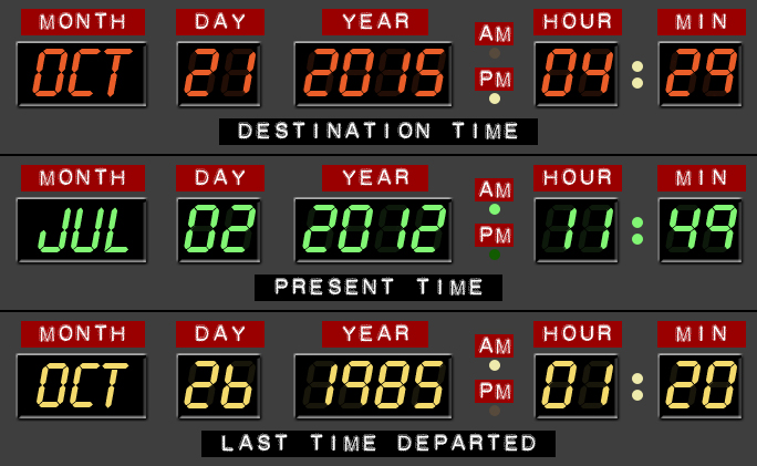 Back To The Future Clock