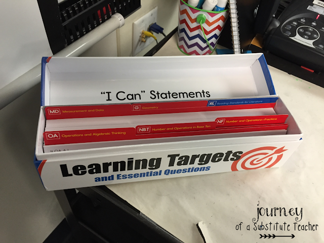 Learning Targets and Essential Questions - Journey of a Substitute Teacher