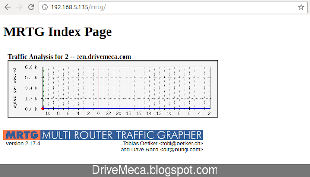 En nuestra pagina web ya debe aparecer el trafico graficado con MRTG En nuestra pagina web ya debe aparecer el trafico graficado con MRTG