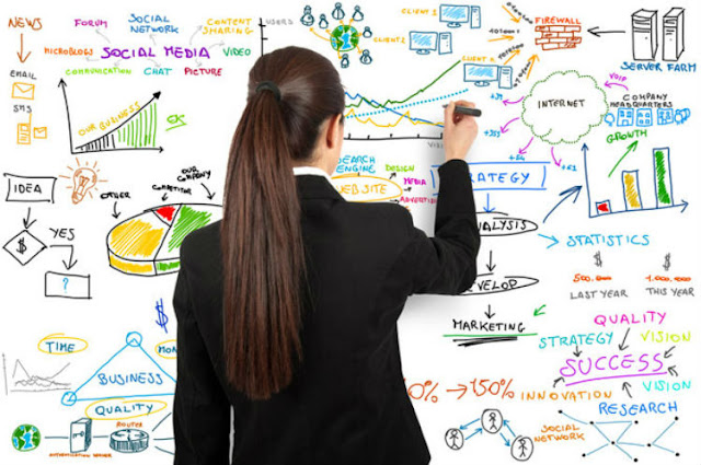 marketing strategy for a university