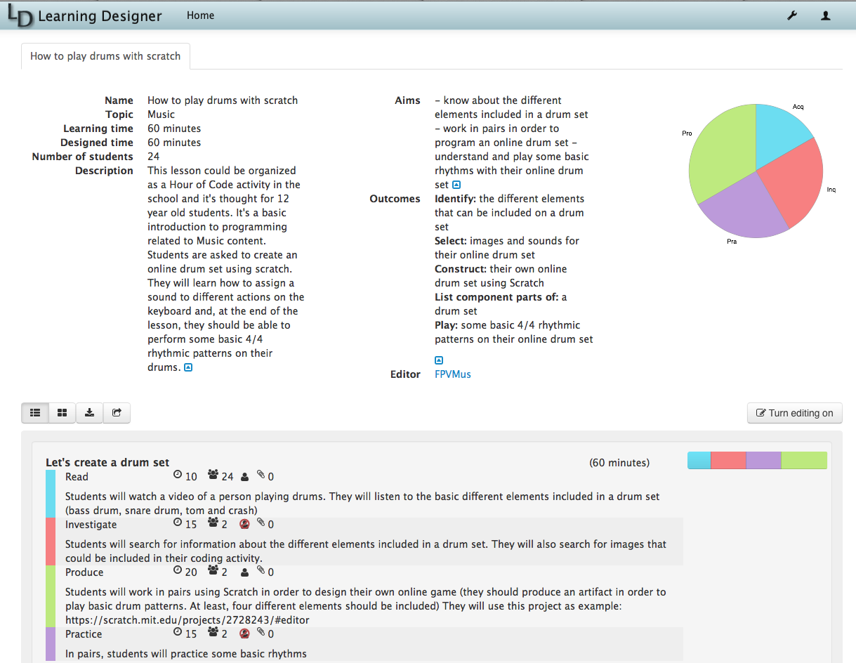 Fran MusicAlarcos Learning designer Let's create a drum set