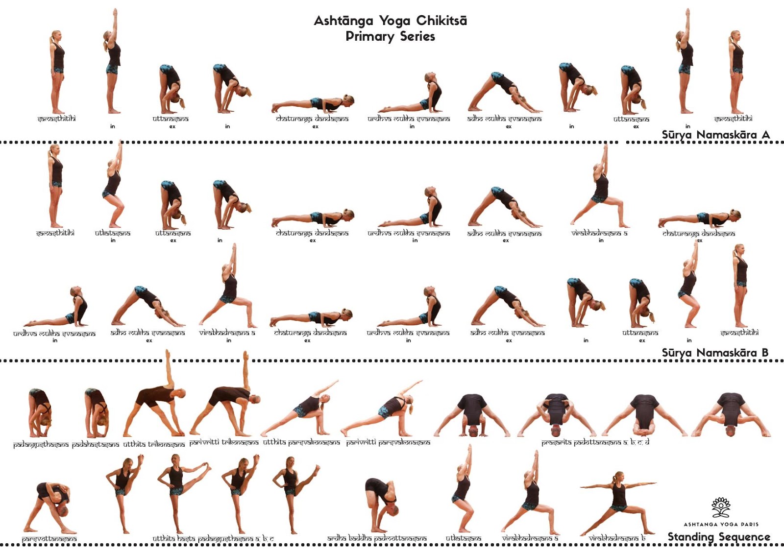 Ashtanga yoga sequence - mumuvault